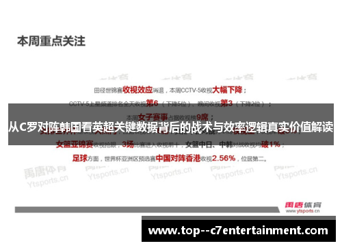 从C罗对阵韩国看英超关键数据背后的战术与效率逻辑真实价值解读