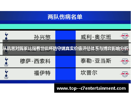 从凯恩对阵莱比锡看世俱杯防守端真实价值评估体系与博弈影响分析