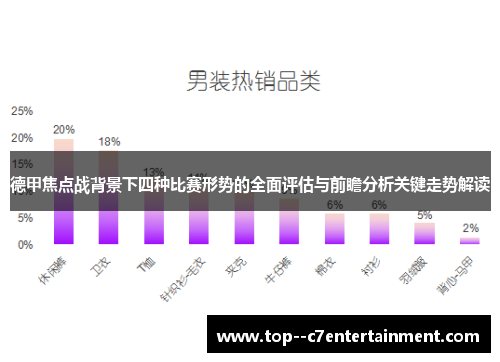 德甲焦点战背景下四种比赛形势的全面评估与前瞻分析关键走势解读