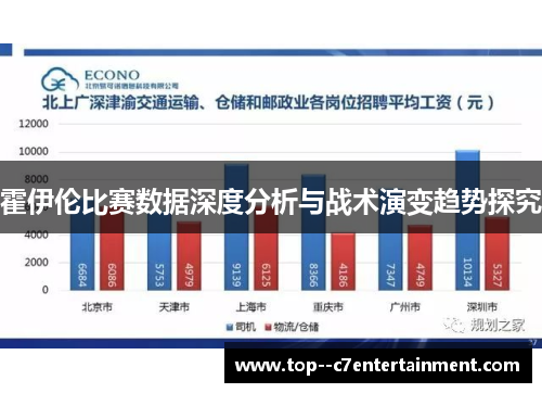 霍伊伦比赛数据深度分析与战术演变趋势探究 霍伊伦比赛数据深度分析与战术演变趋势探究