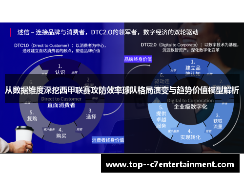 从数据维度深挖西甲联赛攻防效率球队格局演变与趋势价值模型解析