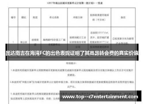 昆达南吉在海湾FC的出色表现证明了其高昂转会费的真实价值 昆达南吉在海湾FC的出色表现证明了其高昂转会费的真实价值